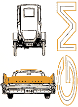 GM: 1908-1958
